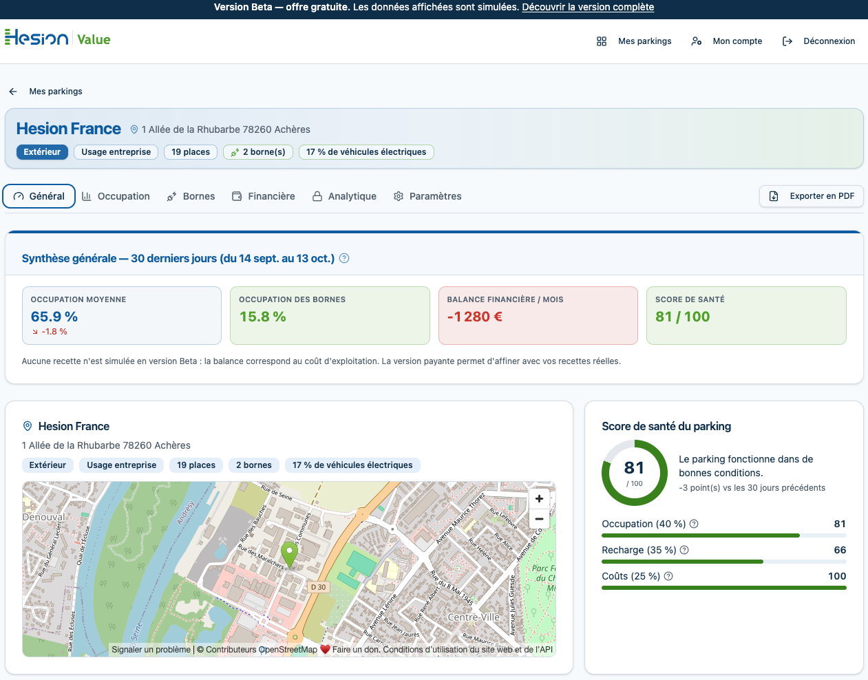 Hesion Value — vue Général